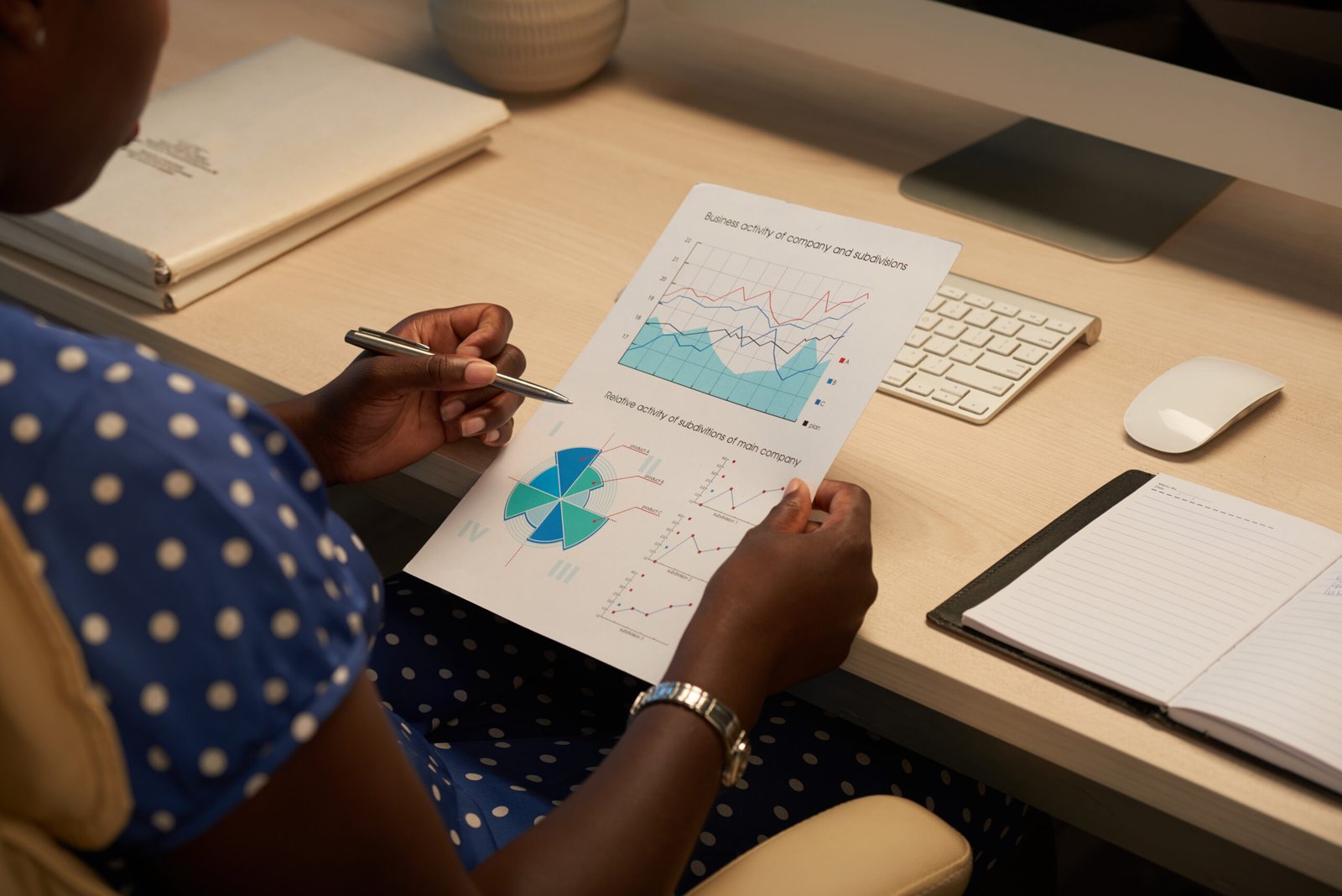 analyzing business activity